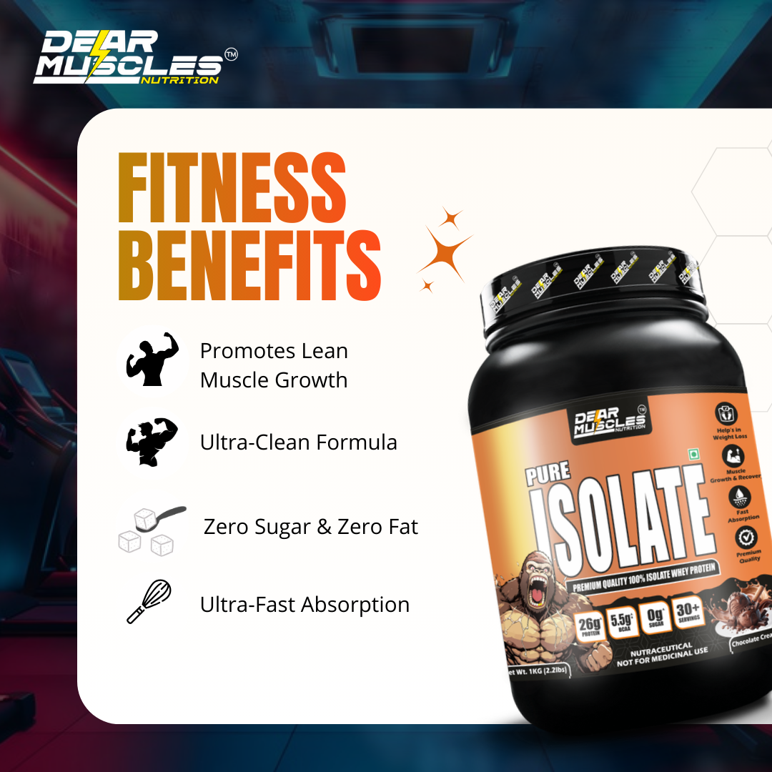 Dear Muscles Nutrition Isolate Whey Protein 2.2lbs - Image 4