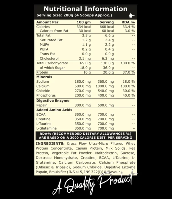 Dear Muscles Nutrition Anabolic Gainer 10lbs - Special Edition - Image 2